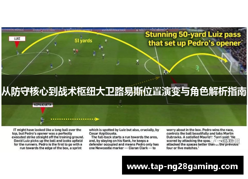 从防守核心到战术枢纽大卫路易斯位置演变与角色解析指南