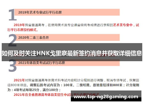 如何及时关注HNK戈里察最新签约消息并获取详细信息
