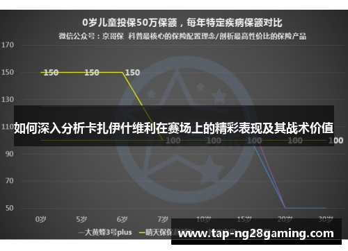 如何深入分析卡扎伊什维利在赛场上的精彩表现及其战术价值