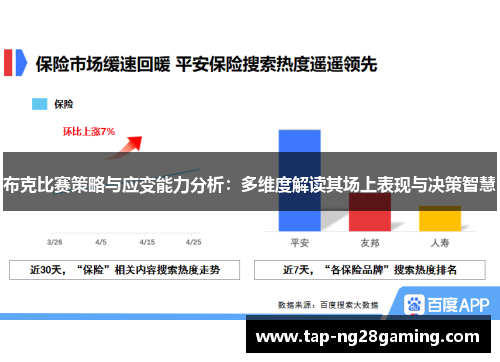 布克比赛策略与应变能力分析：多维度解读其场上表现与决策智慧