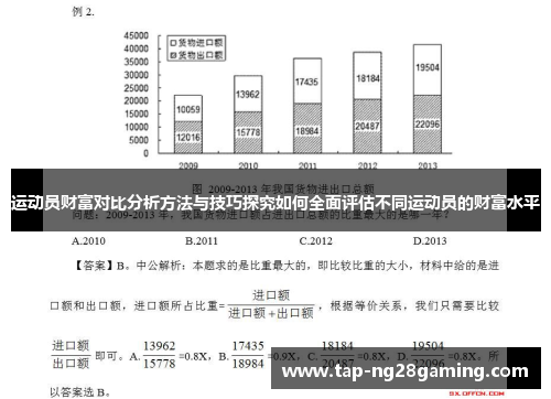 运动员财富对比分析方法与技巧探究如何全面评估不同运动员的财富水平
